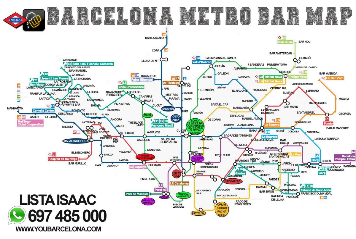 mapa barcelona bary