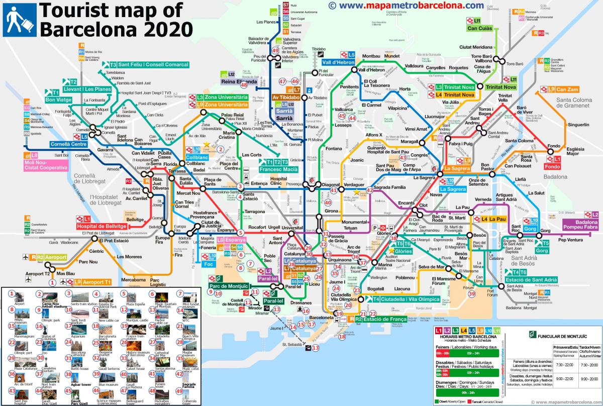 barcelona metro map turistických atrakcí
