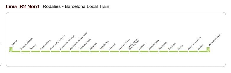barcelona vlak r2 mapě