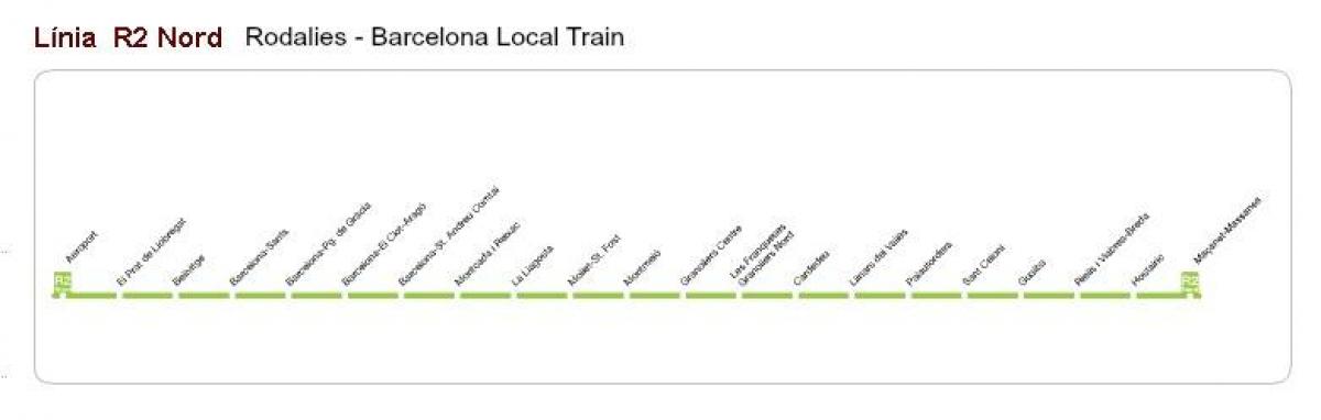 barcelona vlak r2 mapě