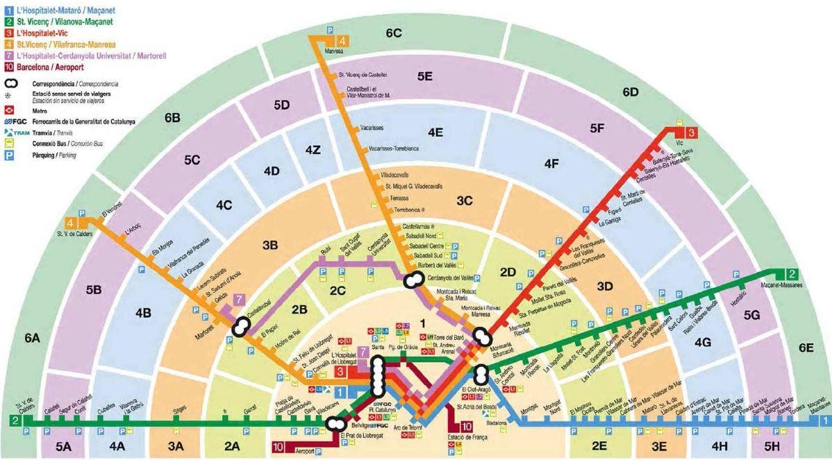mapa barcelona zóny