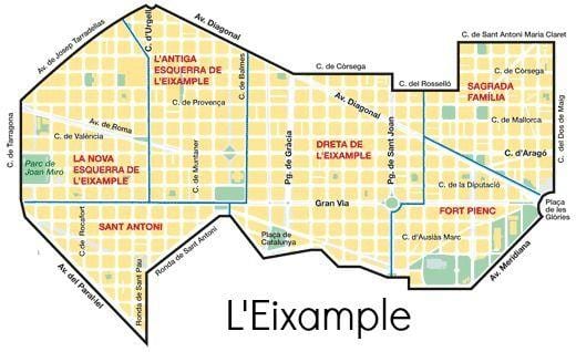 mapa eixample barcelona