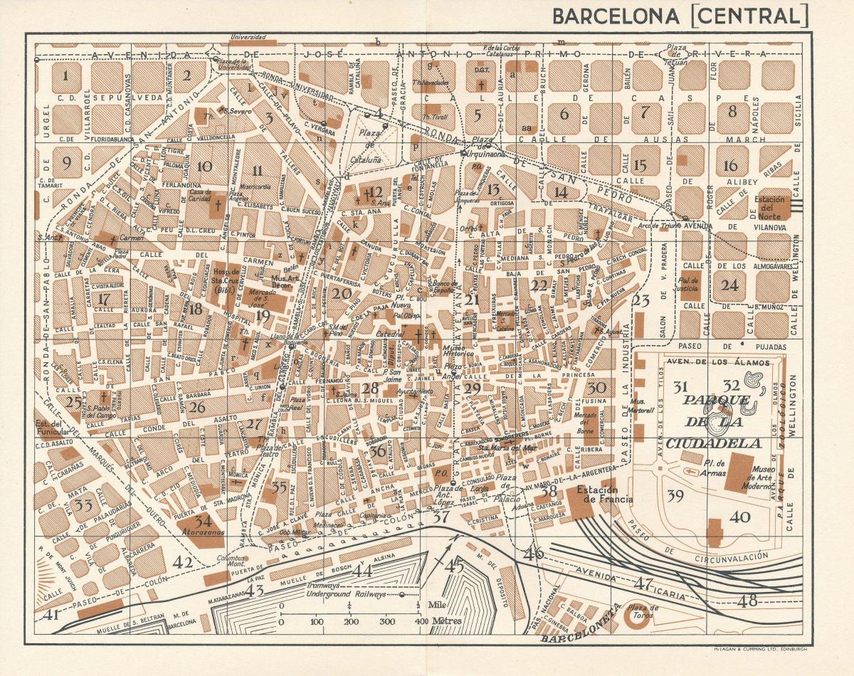 mapa barcelona vintage