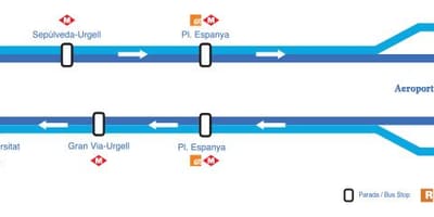 Barcelona aerobus zastaví mapě