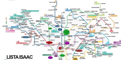 Mapa barcelona bary