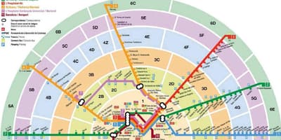 Mapa barcelona zóny