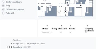 Mapa picassovo muzeum v barceloně 